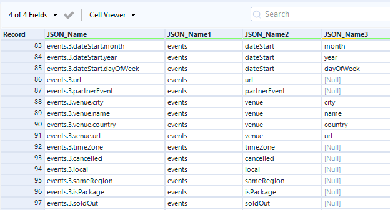 Alteryx: Text to Columns or Tokenize? - The Information Lab Nederland