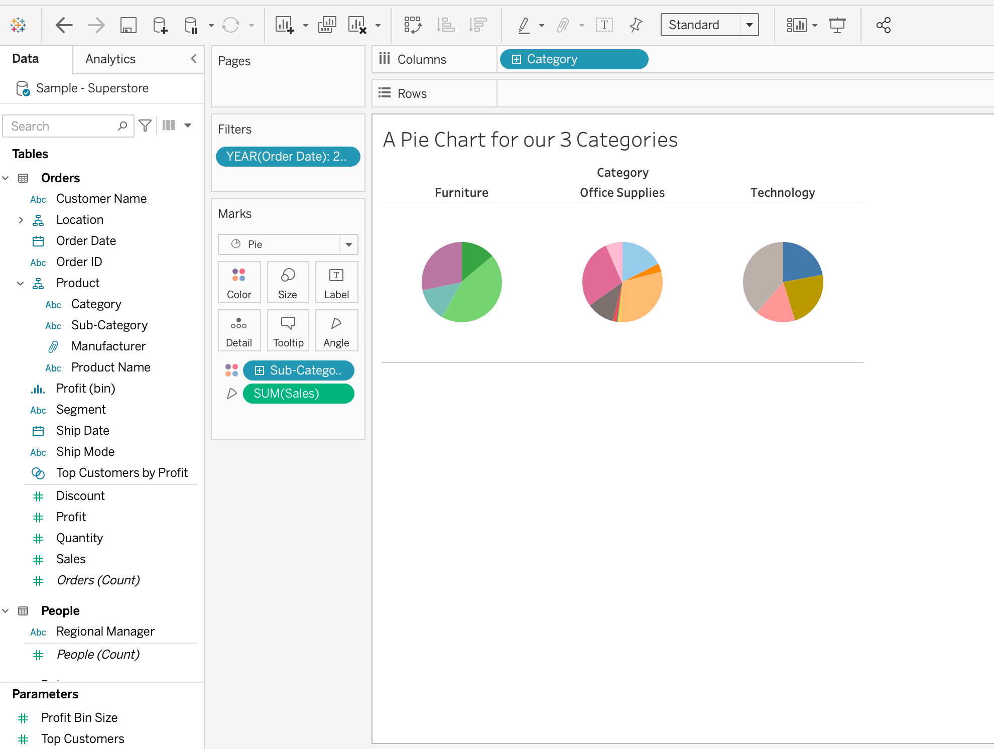 Doughnut Chart (aka Donut Chart) - The Information Lab Nederland