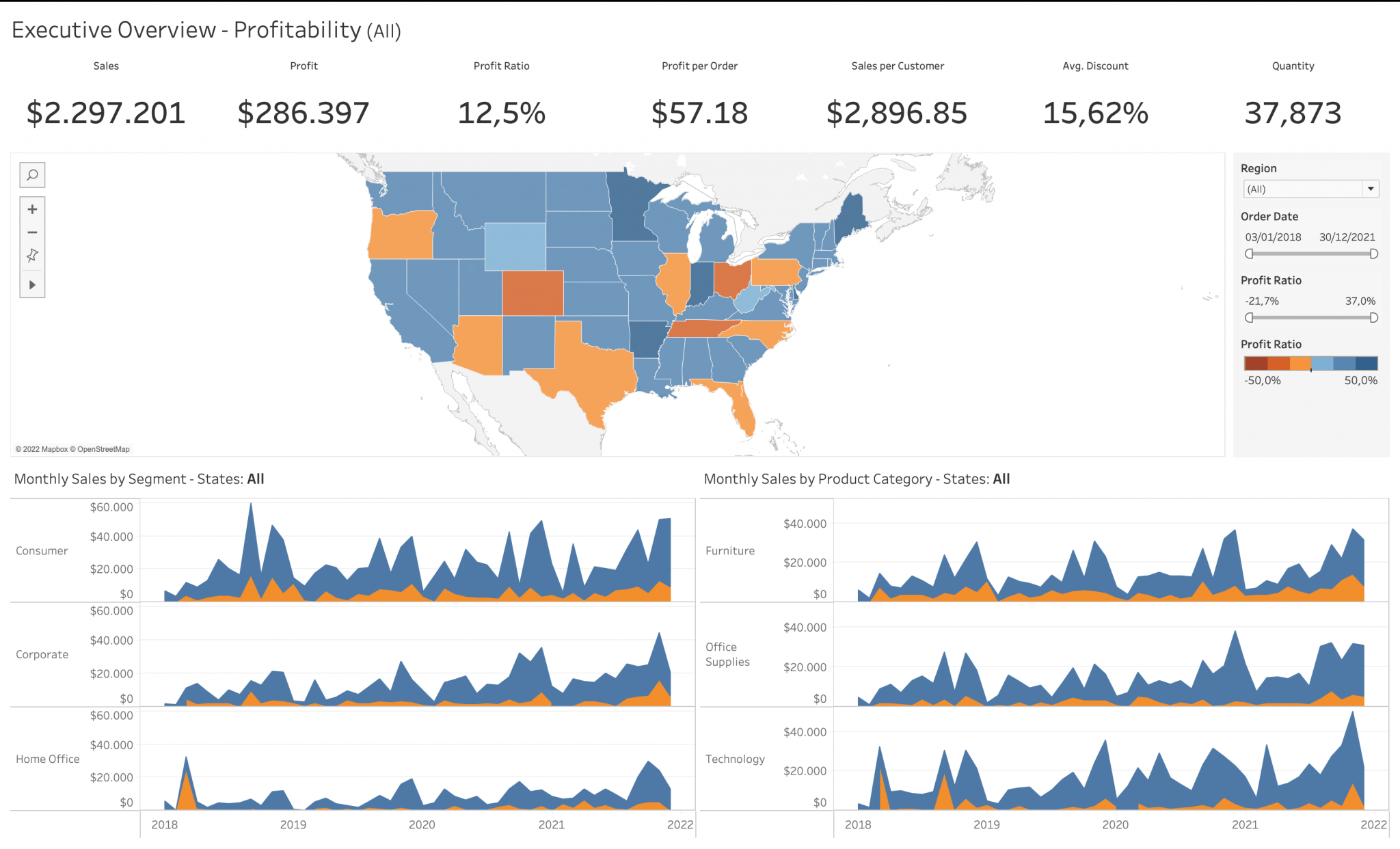 how-to-make-large-number-view-with-percentage-change-indicators