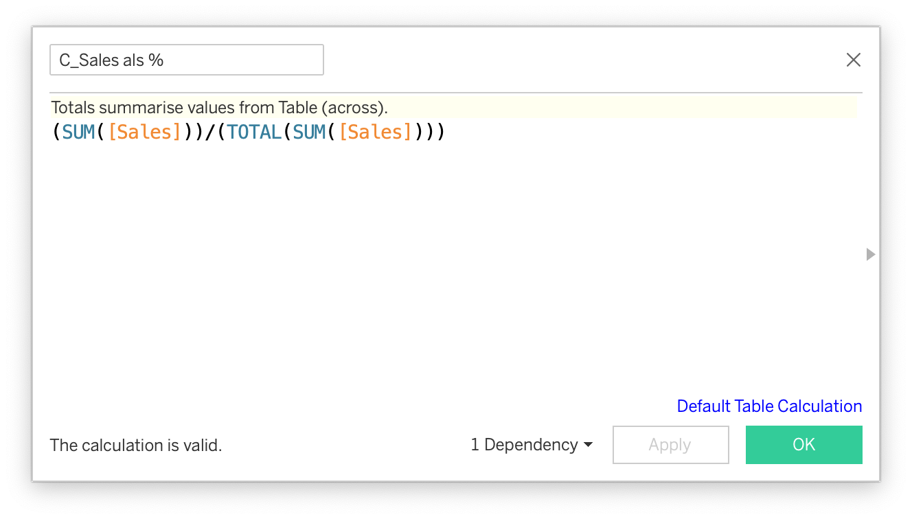 Schakelen tussen Table Calculations (percentage) The Information Lab