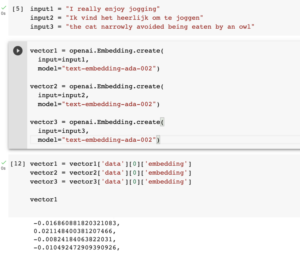 Text Vectorization, An Introduction - The Information Lab Nederland